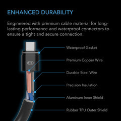 AC Infinity UIS Controller to Device Cable for Controller AI, Controller 69 Pro and Pro+, Male to Male, 10 ft.