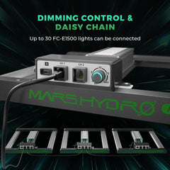 Mars Hydro FC-E1500 150W Bridgelux LED Grow Light