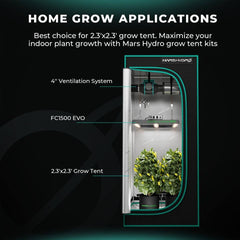 Mars Hydro FC1500-EVO LED Grow Light + 2.3' x 2.3' Grow Tent + iFresh Inline Fan Combo with Temperature and Humidity Controller