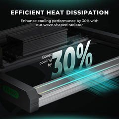 Mars Hydro FC1500-EVO 150W Smart Grow System Samsung LM301H LED Grow Light