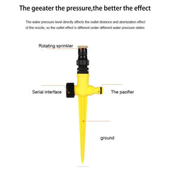360° Rotating Automatic Garden Lawn Sprinkler