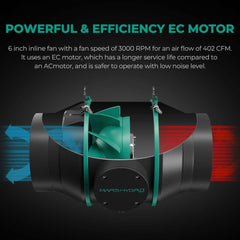 Mars Hydro 6" Inline Duct Fan and Carbon Filter Combo with Temperature and Humidity Controller