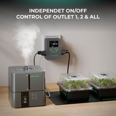 Mars Hydro iTime 2-in-1  Dual Outlet Smart Timer with App Control and Custom Scheduling