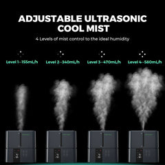 Mars Hydro 5L Ultrasonic Cool Mist Plant Humidifier