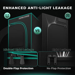 Mars Hydro FC-E3000 LED Grow Light + 3' x 3' Grow Tent + iFresh Inline Fan Combo with Temperature and Humidity Controller