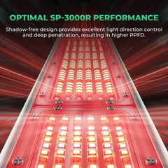 Mars Hydro SP 3000 300W Red Spectrum Grow Room LED Grow Light