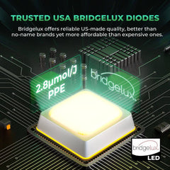 Mars Hydro FC-E1200W 1200W Bridgelux Commercial CO2 Plus LED Grow Light