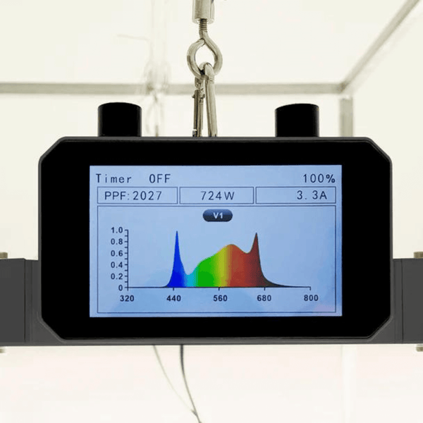 Medic Grow Spectrum X 880W LED Grow Light