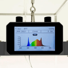 Medic Grow Spectrum X 880W LED Grow Light