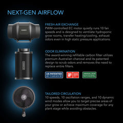 AC Infinity Cultivator Kit, Complete 2-Plant Grow Tent System with Dynamic Learning AI Control and Athena® Blended Starter Kit. WiFi-Integrated Ventilation, Circulation, Full-Spectrum EVO Lights and Refillable Filter