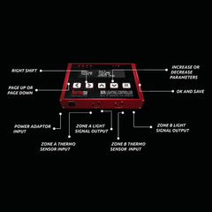 PhotonTek Digital Controller