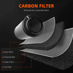 Spider Farmer 4" Incline Air Carbon Filter