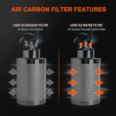 Spider Farmer 4" Incline Air Carbon Filter