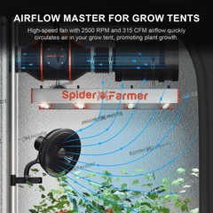 Spider Farmer 6" Clip Fan, 10-Speed with Wide-Angle Oscillation