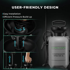 Mars Hydro 1.35 Gallon Pump Pressure Sprayer
