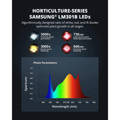 ViparSpectra P1000 100W Infrared Full Spectrum LED Grow Light